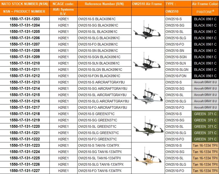 FPV 10″ – OWS1210